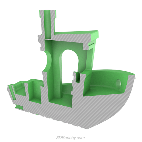 3DBench_v6.png