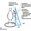 Scanopstelling-3DRene-nl-v2-130415.jpg